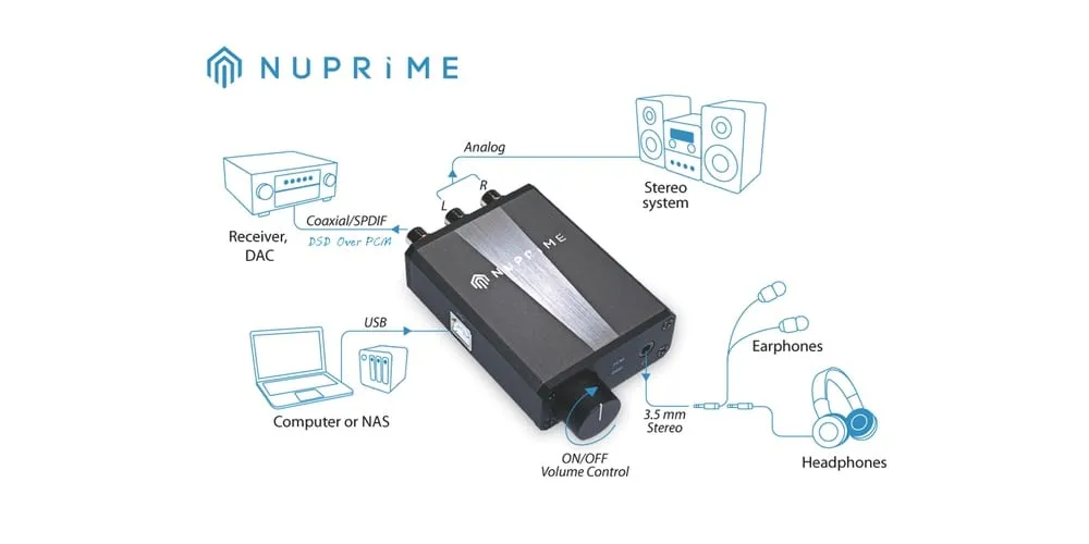 NuPrime uDSD USB DAC koptelefoonversterker DSD256