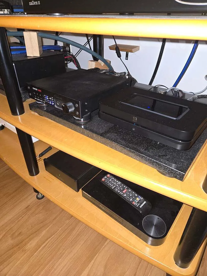 Benchmark Audio DAC3 HGC firmware-upgradekit versie 2.2